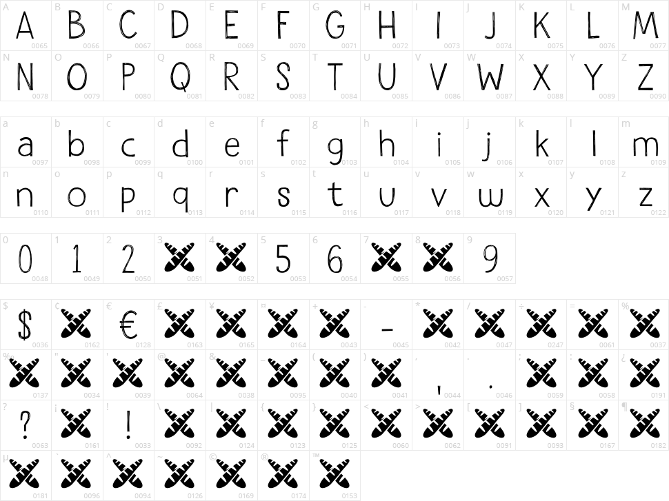 Machin Character Map