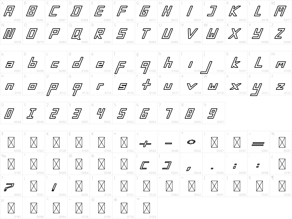 Machine Pro Character Map