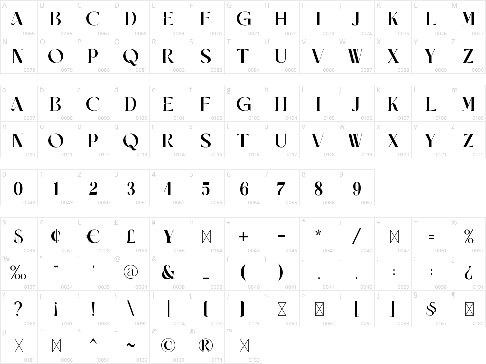 Macker Character Map