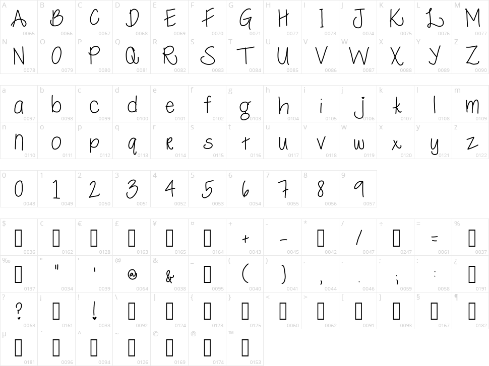 Macy Roo Character Map