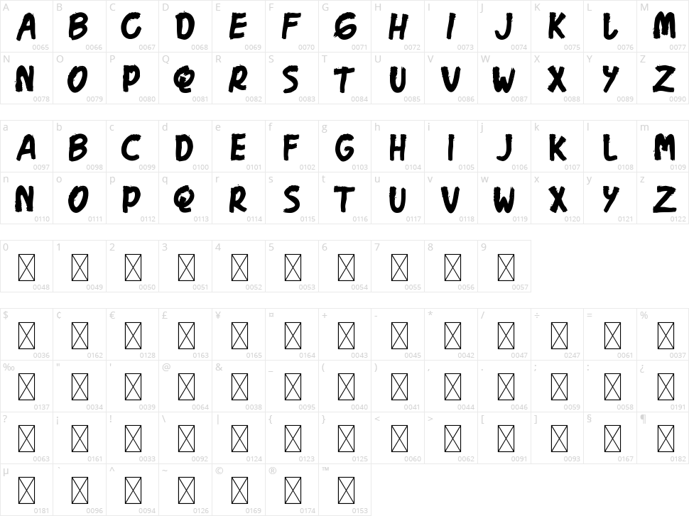 Mad Galaxy Character Map