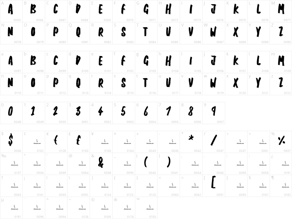 Mad Homie Character Map