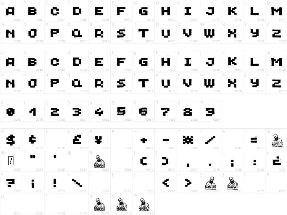 Mad Pixel Club Character Map