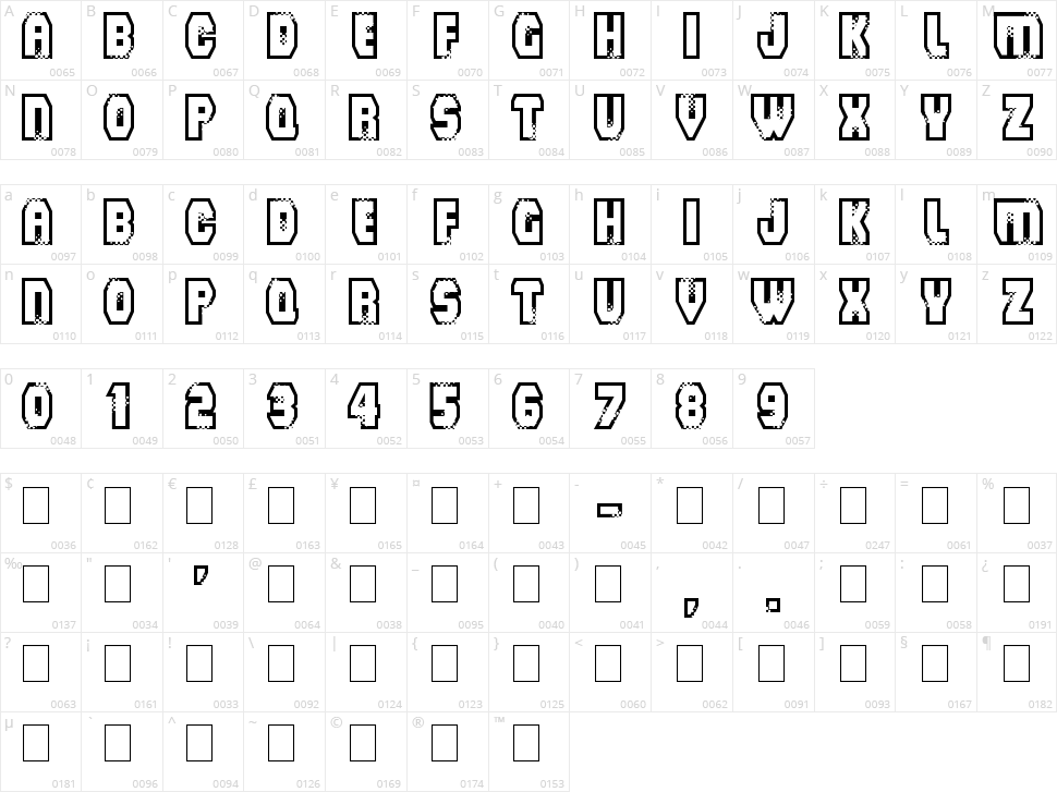 Mad Groove Blast Character Map