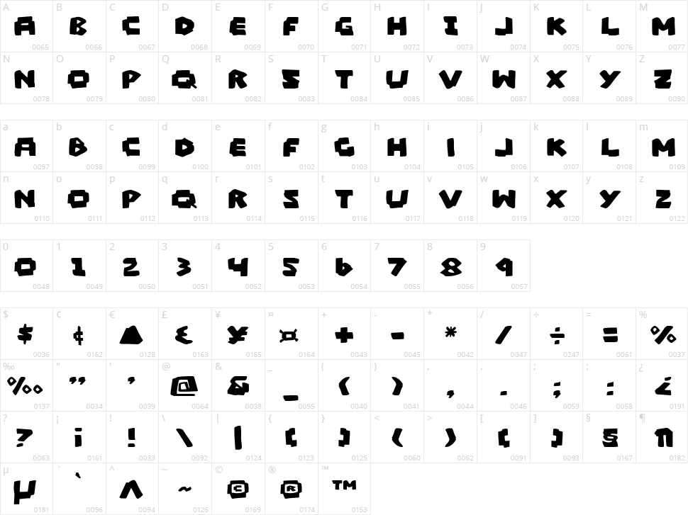 Mad Marker Character Map