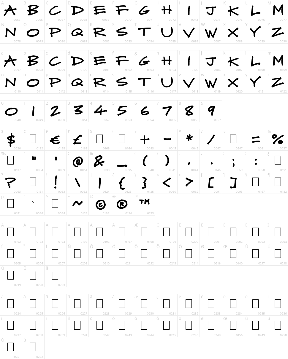 Mad Midnight Marker Character Map