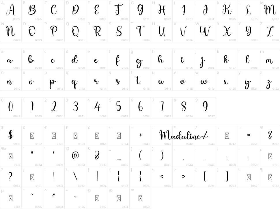 Madaline Character Map