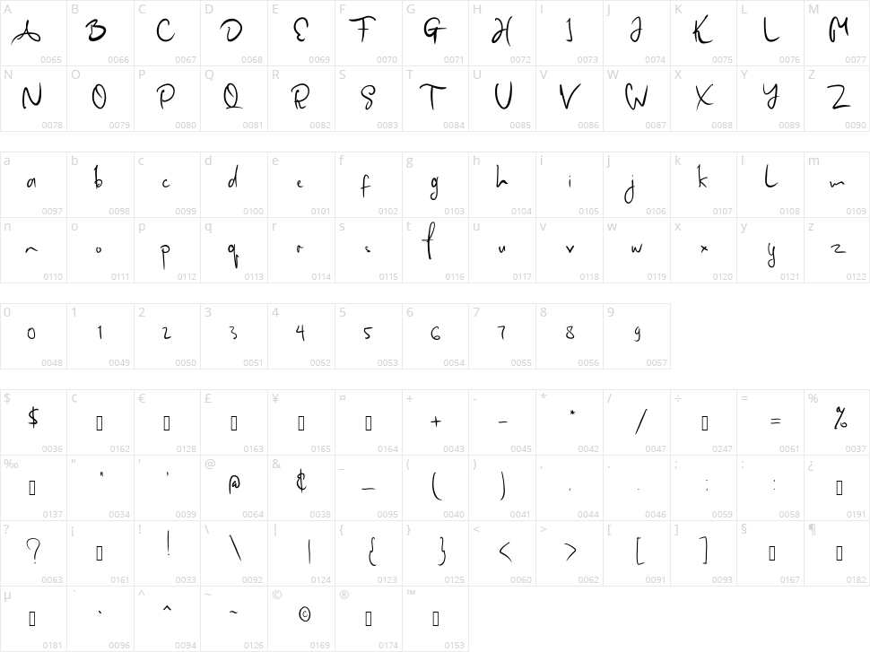 Madam Frilleug Character Map