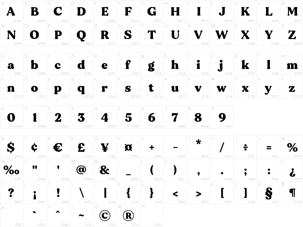 MADE Gentle Character Map