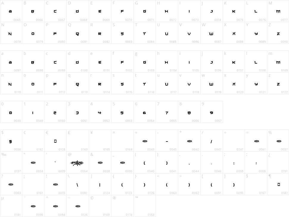 Made in China Character Map