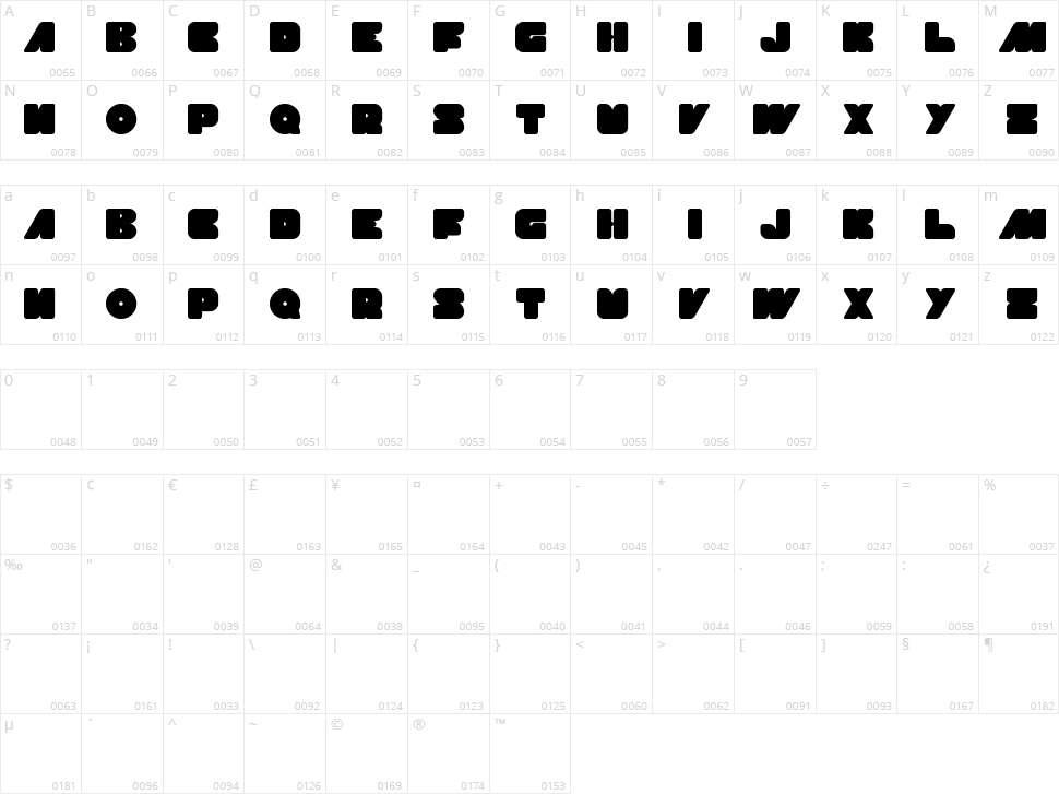 Made In Earth Character Map