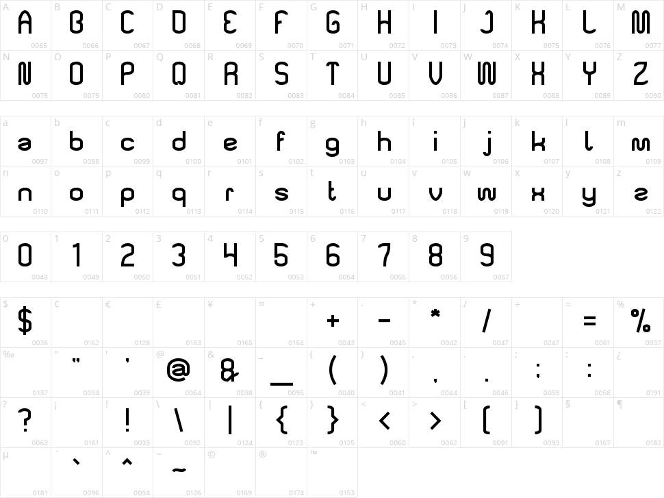 Made in Indonesia Character Map
