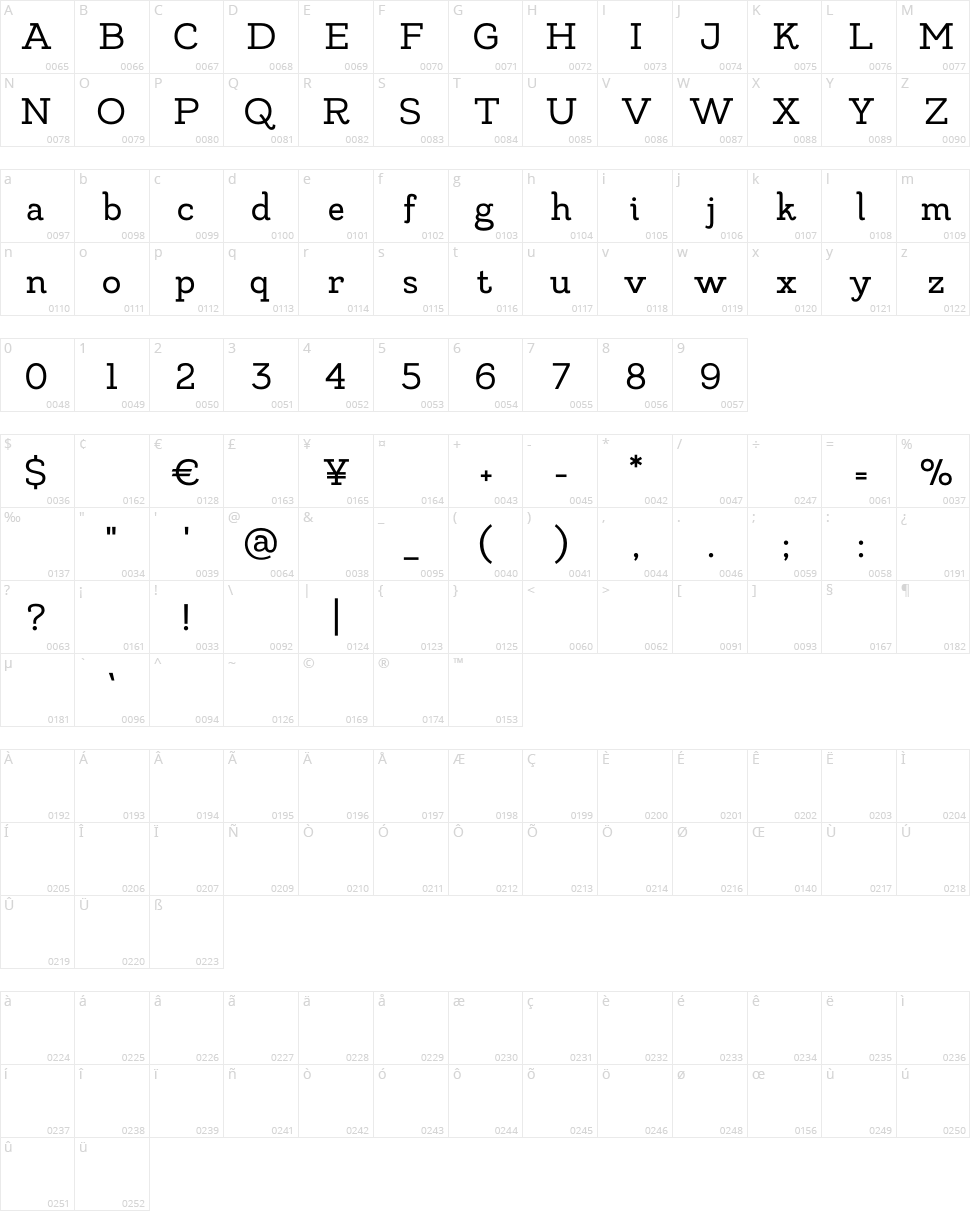 Made Likes Slab Character Map