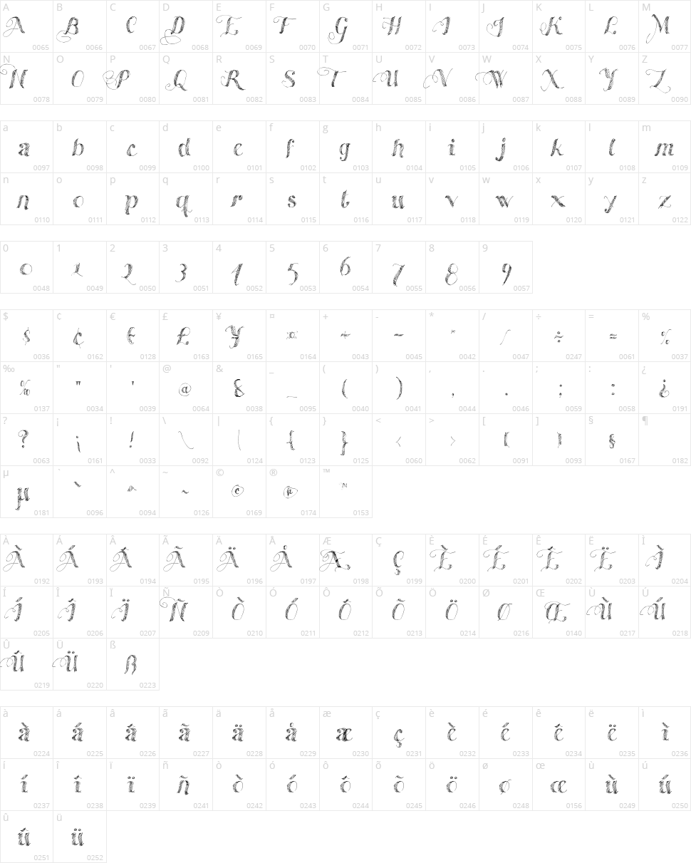 Made With B Character Map