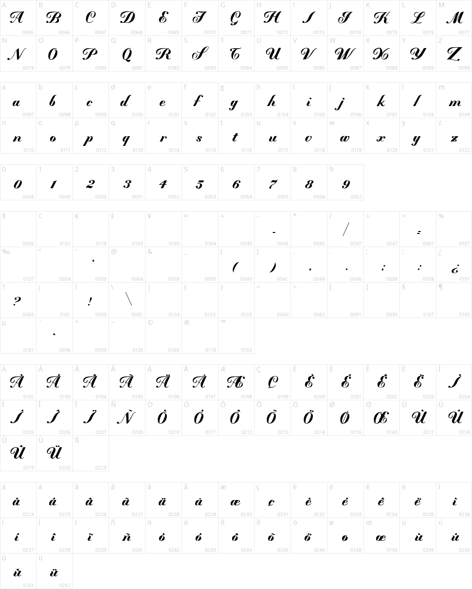 Mademoiselle K Character Map