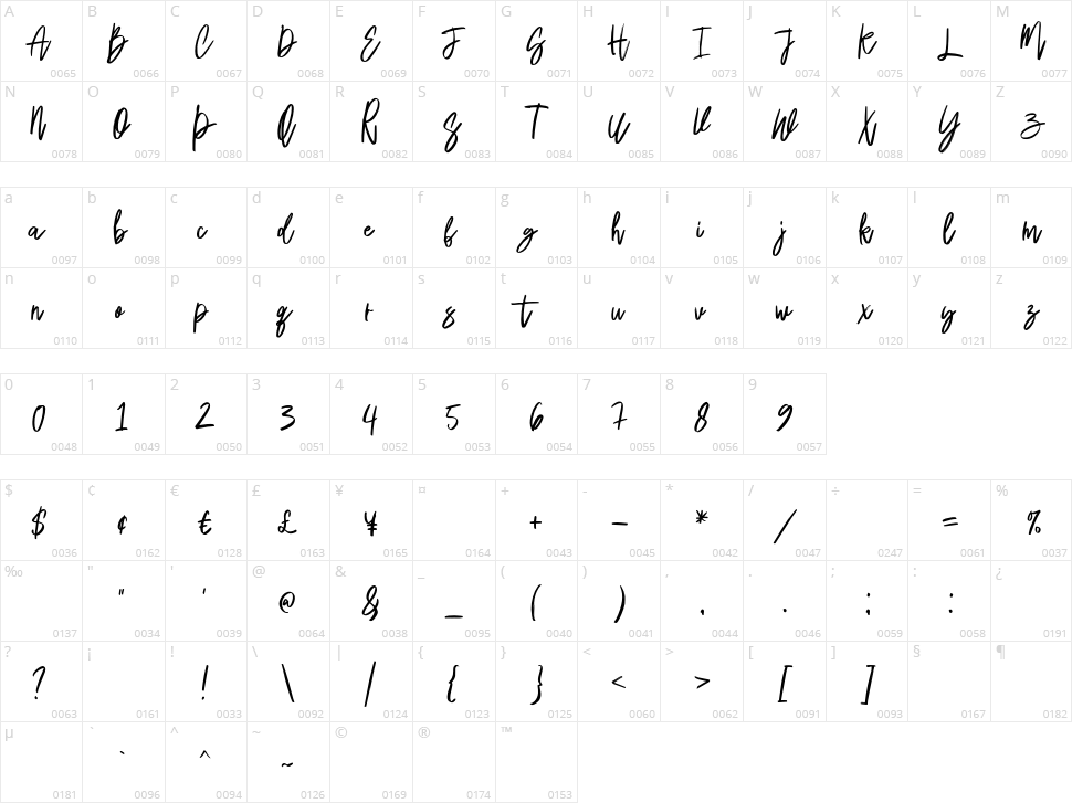 Madesta Brush Character Map
