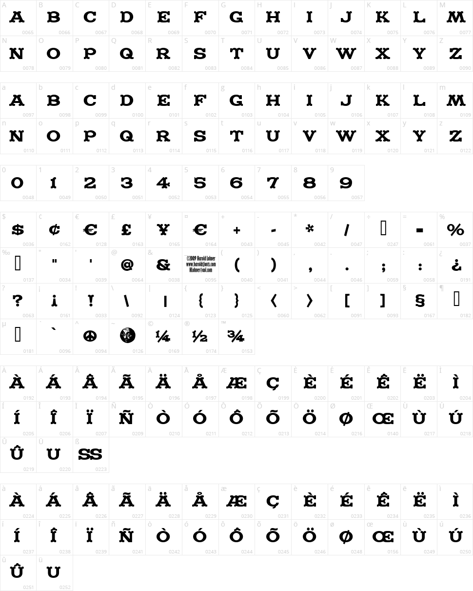 Madfont Character Map