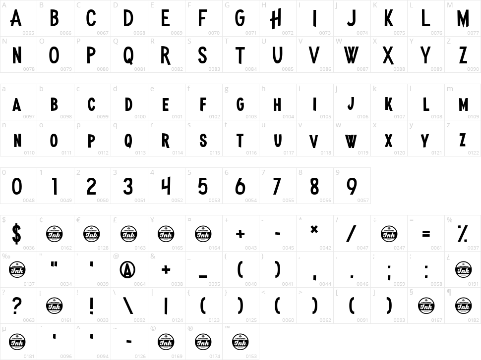 Madness Hyperactive Character Map