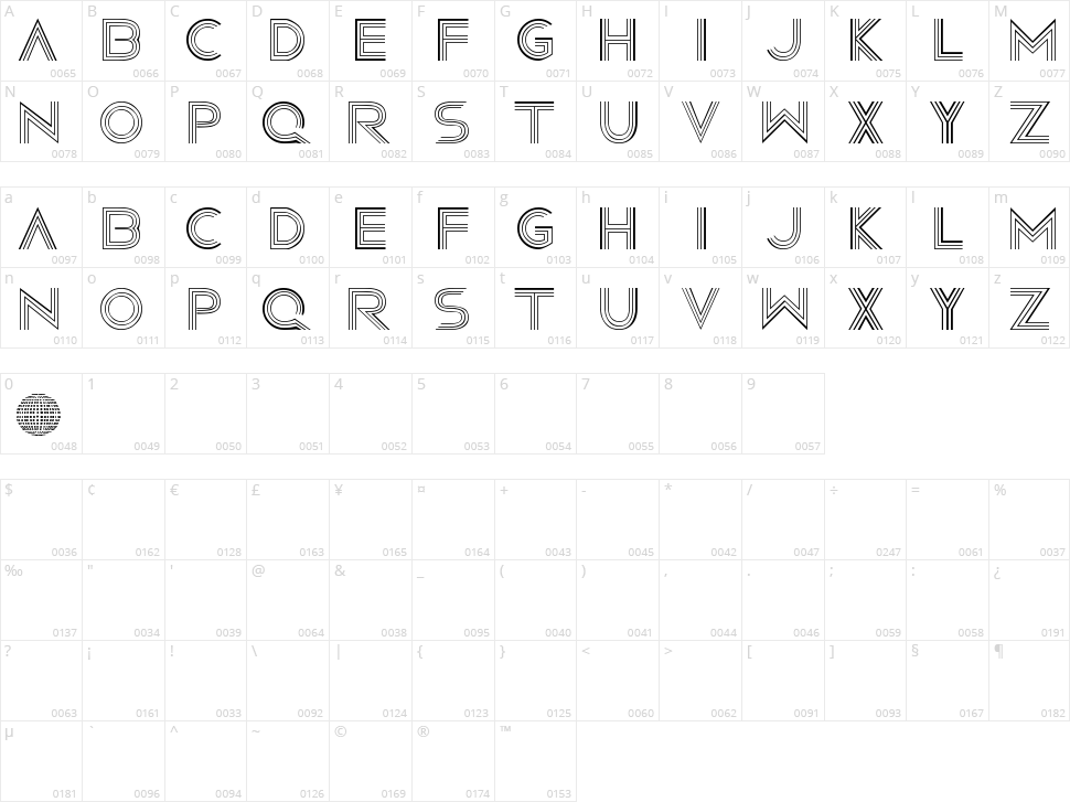 Madonna Character Map