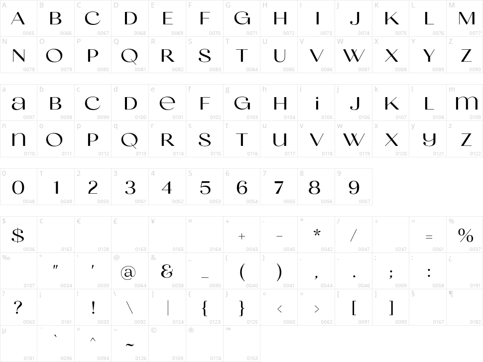 Madre Rose Character Map