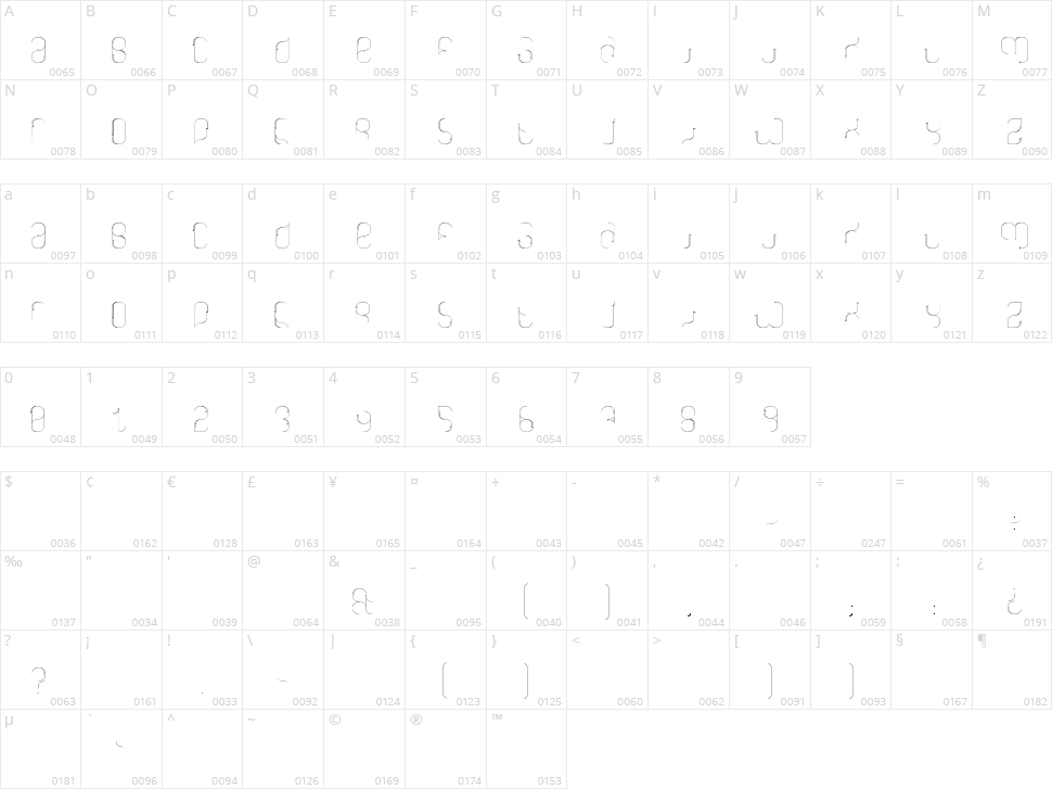 Madredeus Character Map