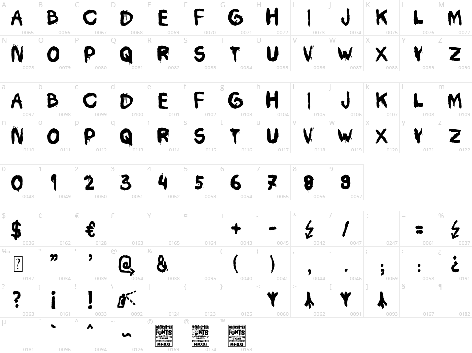 Madrid Vandals Character Map