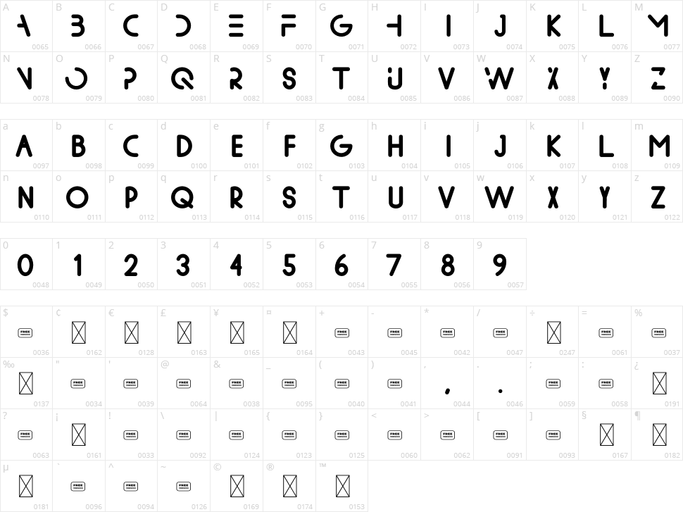 Madsense Character Map