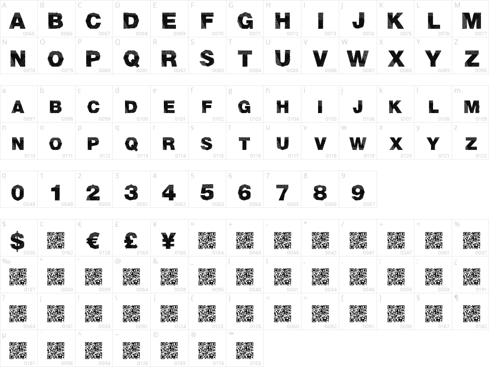 Mad Triangle Character Map