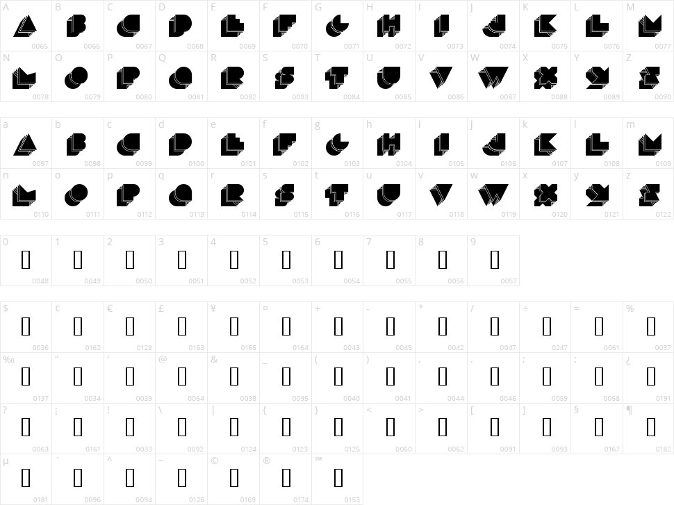Maduo Etra Character Map