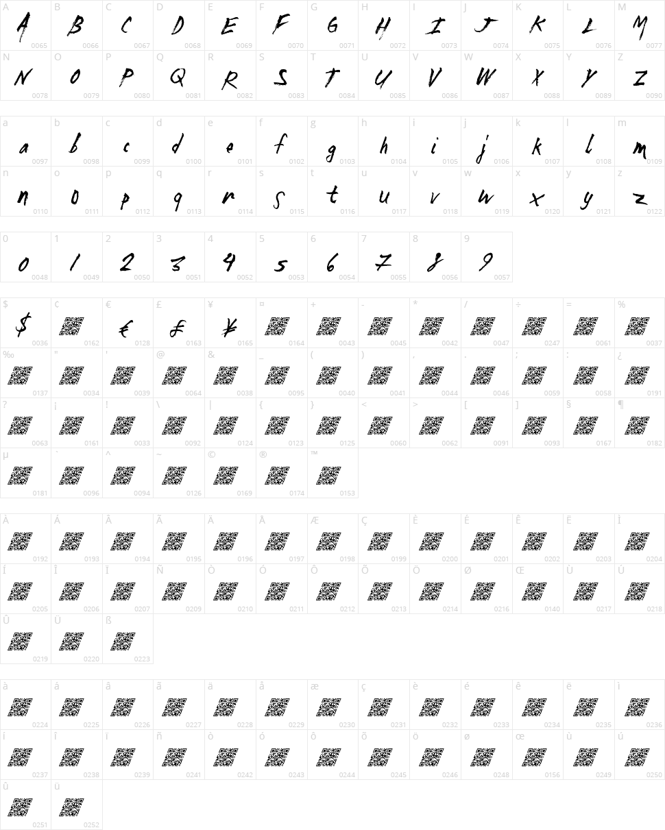 Mad Zombies Character Map