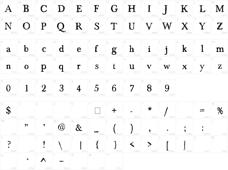 Maenan 2 Character Map