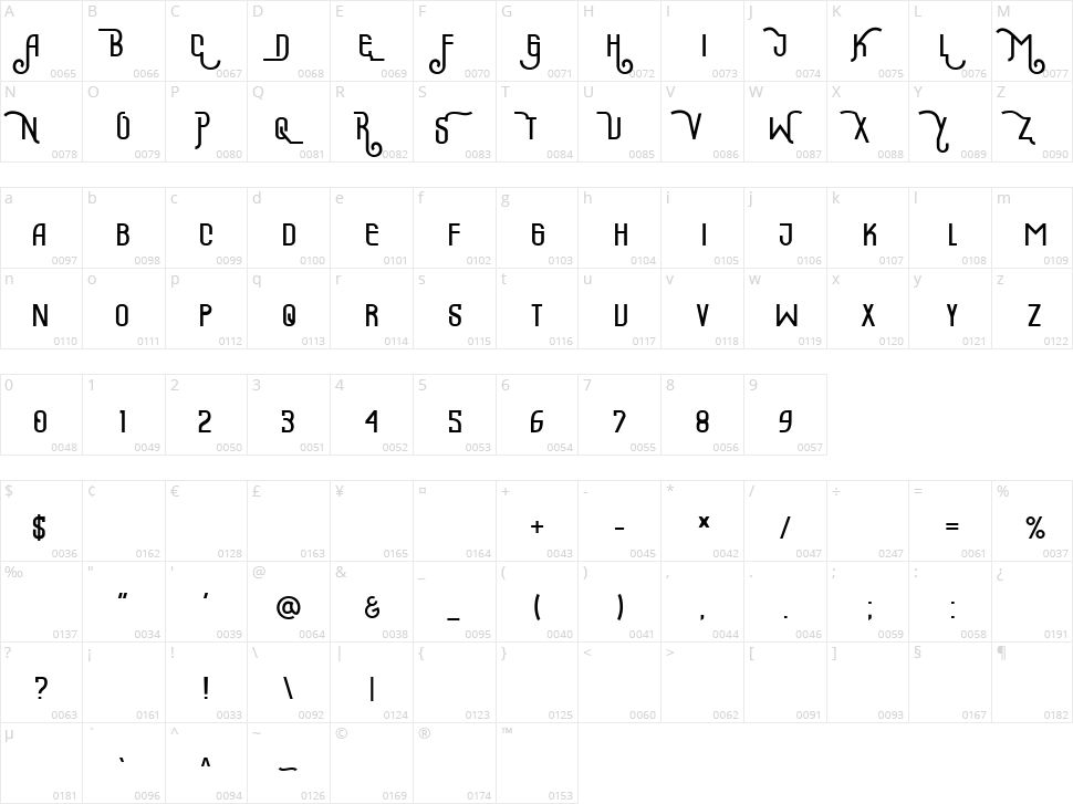 Maeninaja Character Map