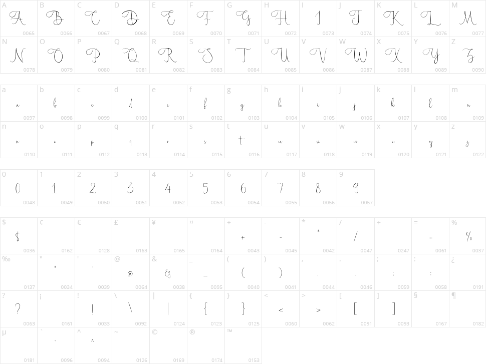 Maestrography Character Map