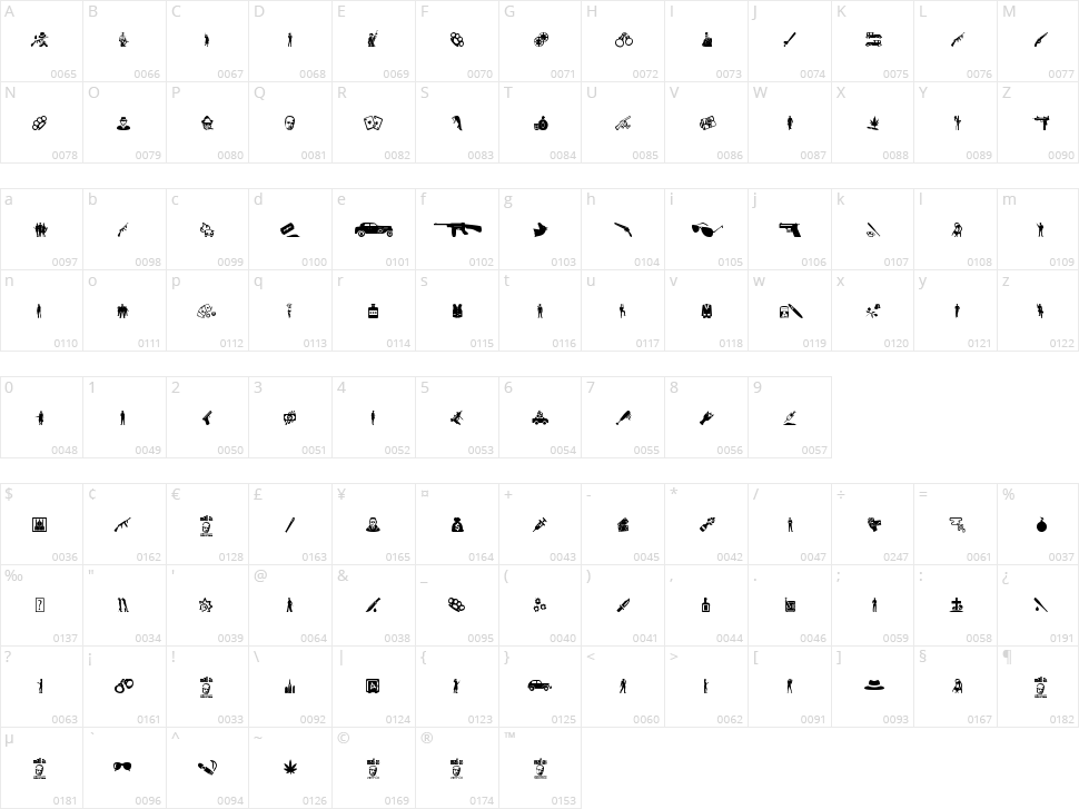 Mafia Mix Character Map