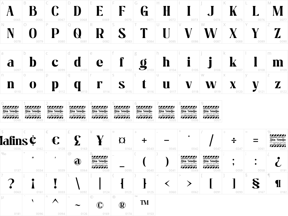 Mafins Character Map