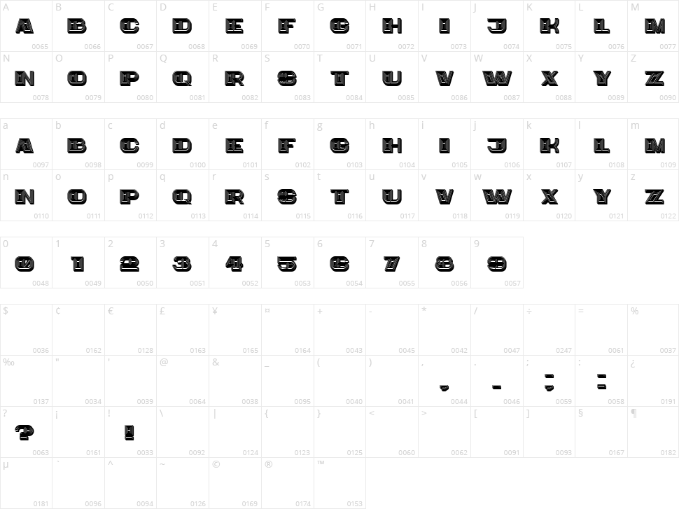 Mafioza Character Map