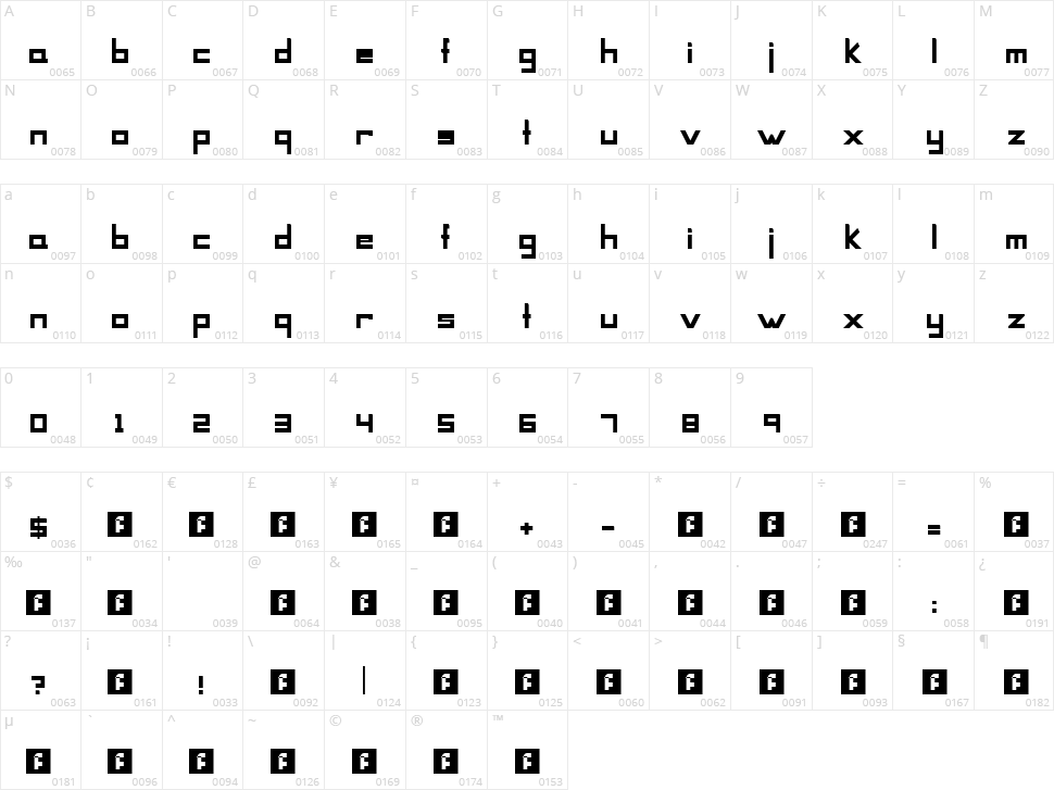Mag Font Character Map
