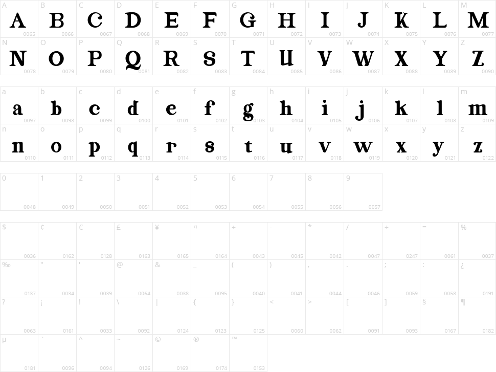 Magazine Character Map