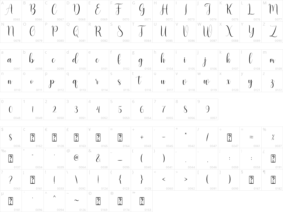 Magenta Character Map