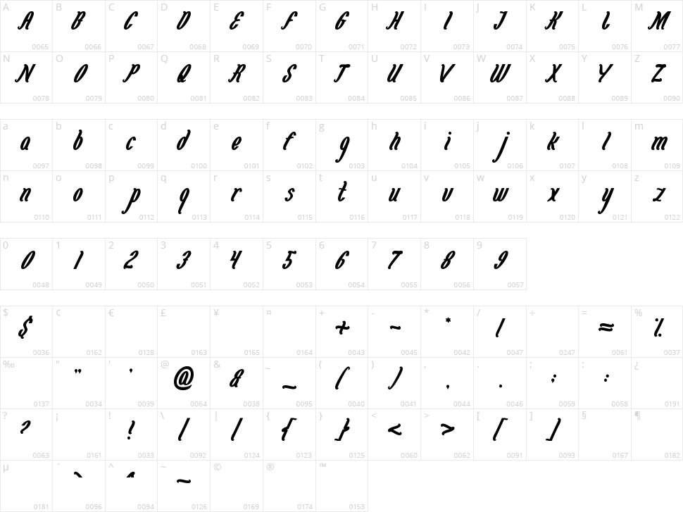 Magenta Flower Character Map