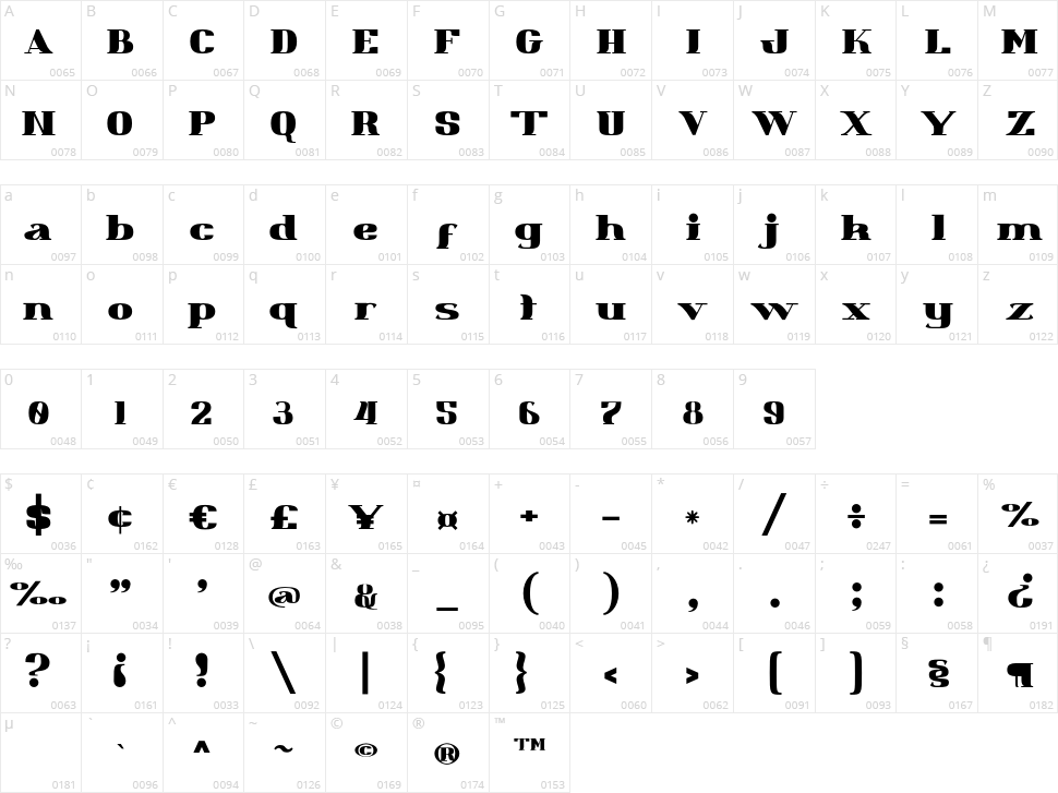 Magento Black Character Map