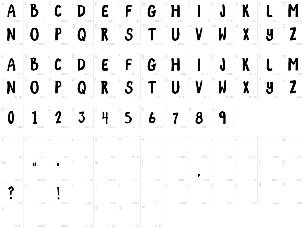 Maggie Moo Character Map