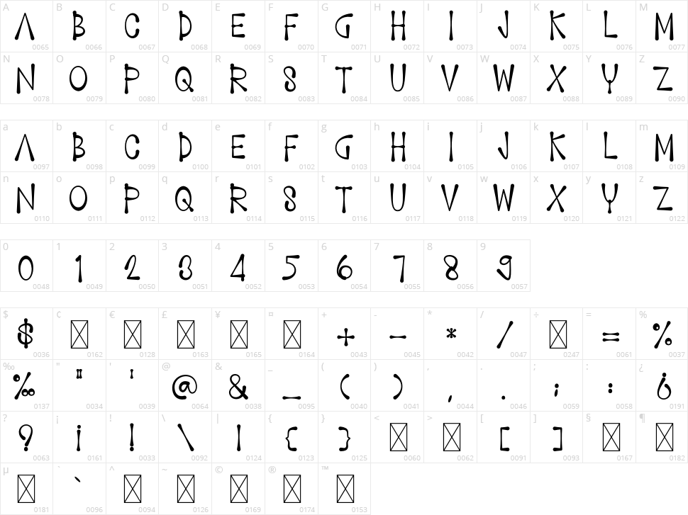 Magic Boho Character Map