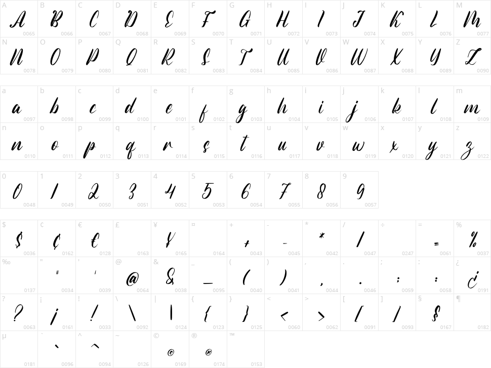 Magic Christmas Character Map