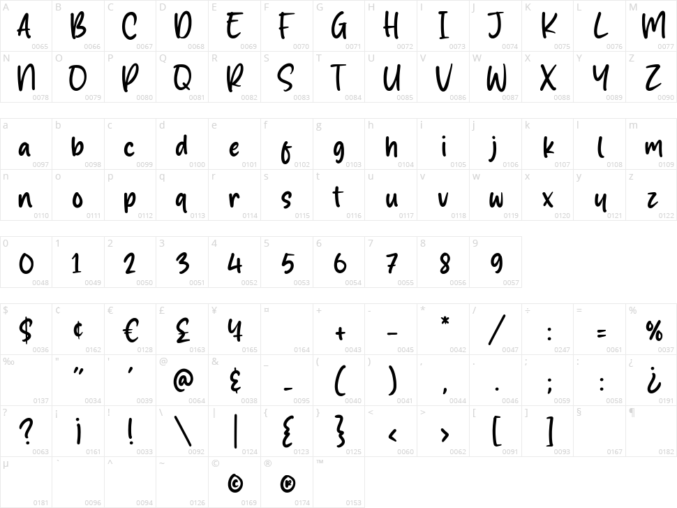 Magic Clause Character Map