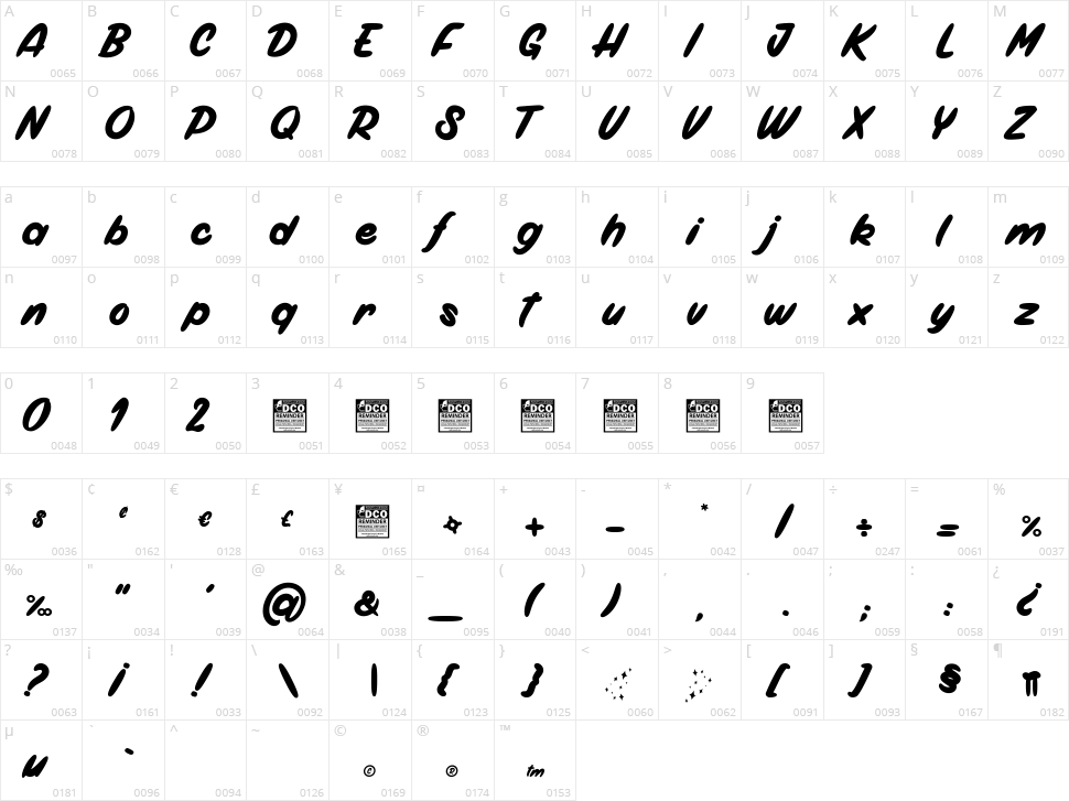 Magic Club Character Map