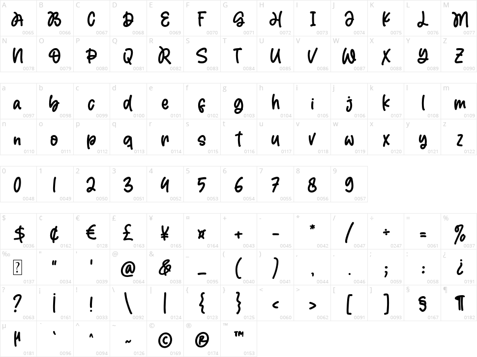 Magic Holiday Character Map