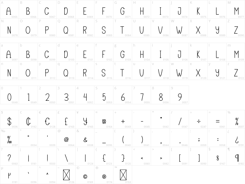 Magic House Character Map