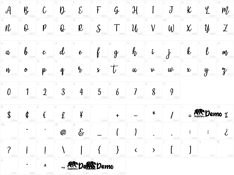 Magic Love Character Map