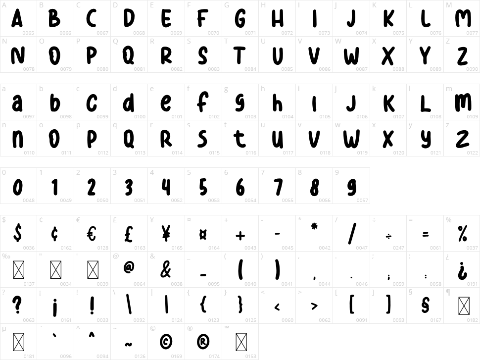 Magic Neys Character Map